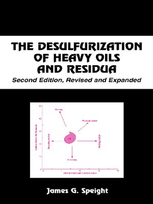 cover image of The Desulfurization of Heavy Oils and Residua